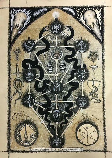 Lektrique occult art